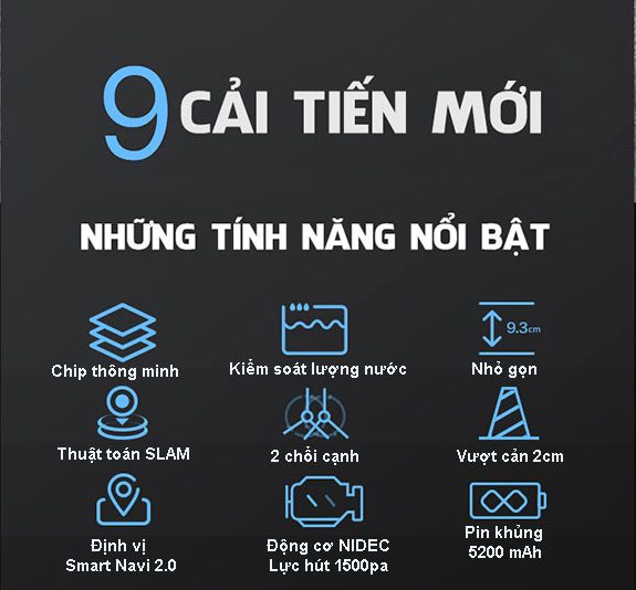 Robot hút bụi lau nhà Ecovacs Deebot DX96 (T5 Hero - OZMO 950)