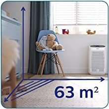 Máy lọc không khí PHILIPS AC1214/10