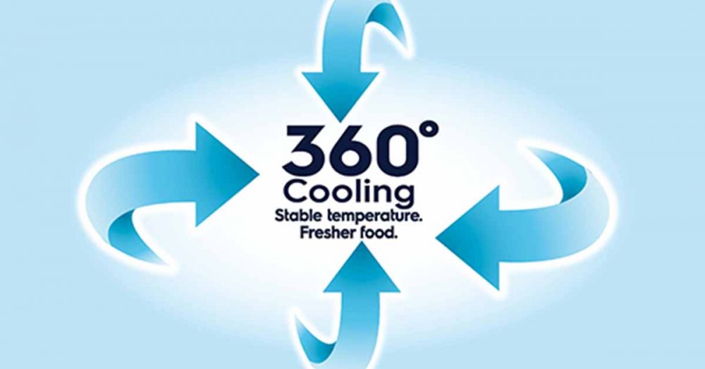 Tủ Lạnh ELECTROLUX Inverter 453 Lít EBE4500B-H