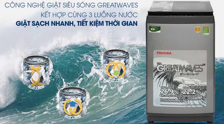 Máy giặt Toshiba 8 Kg K905DV(SG) Máy giặt Toshiba 8 Kg K905DV(SG)