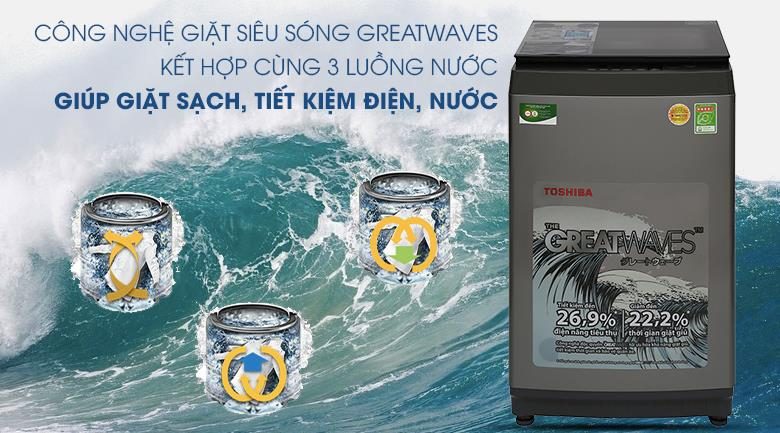 Máy giặt Toshiba 9Kg K1005FV(SG) Máy giặt Toshiba 9Kg K1005FV(SG)