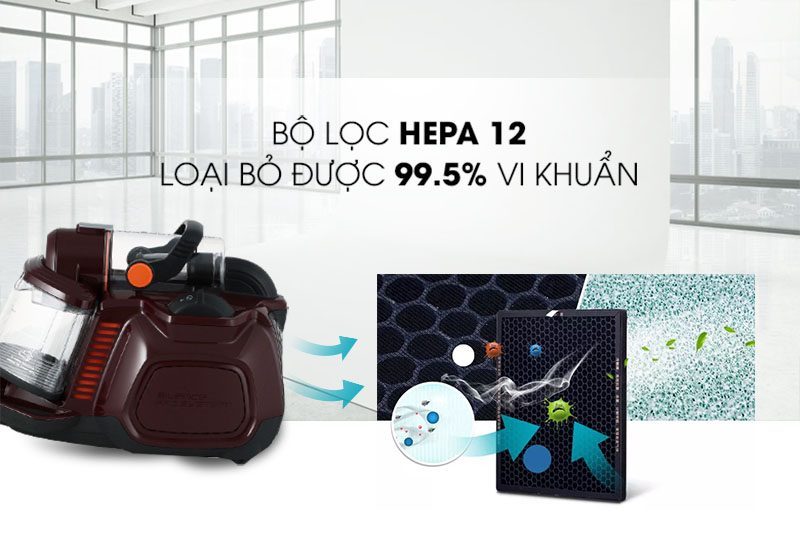 Máy hút bụi Electrolux ZSP4303AF 1600W