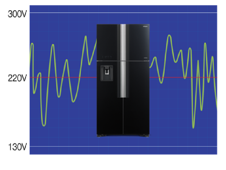 Tủ lạnh Hitachi Inverter 540 lít R-FW690PGV7X (ĐÁ TỰ ĐỘNG)
