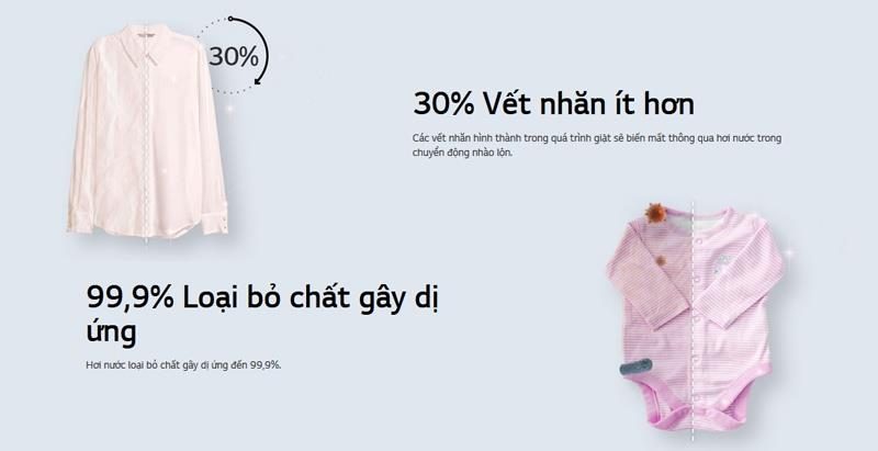 Máy giặt cửa ngang LG AI DD 9 kg FV1409S4W