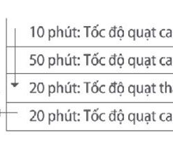 Máy lọc không khí Sharp FP-J50V-H