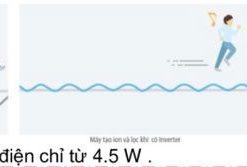 Máy lọc không khí Sharp FP-J50V-H