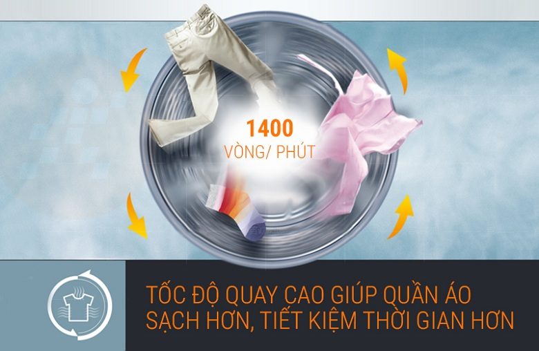 Máy giặt LG Inverter 9 kg FC1409S2E