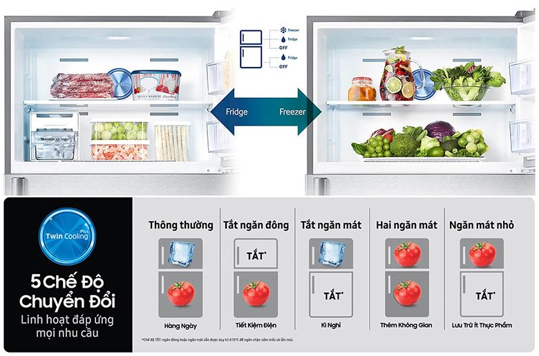 Tủ lạnh Samsung Inverter 319 lít RT32K5932BU/SV