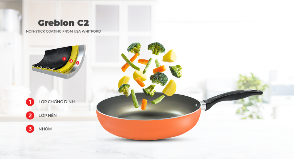 Chảo chống dính cao cấp đáy từ SM-0392 Teria size 30 cm