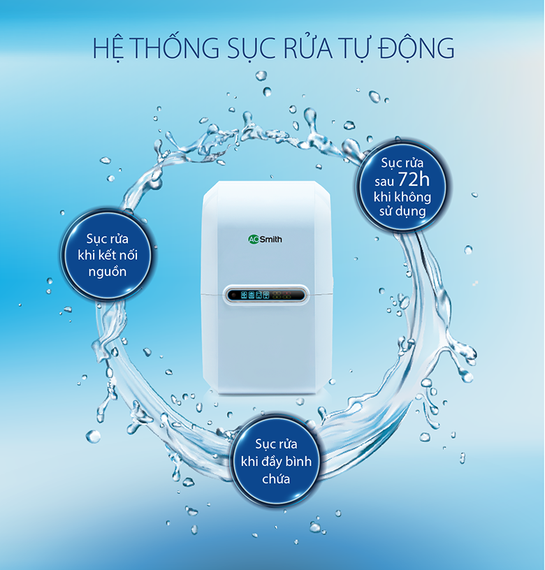 Máy lọc nước đặt bàn A.O Smith A1
