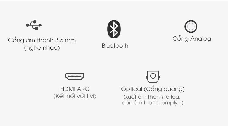 Hệ thống loa thanh Sony Home Cinema 5.1 kênh
