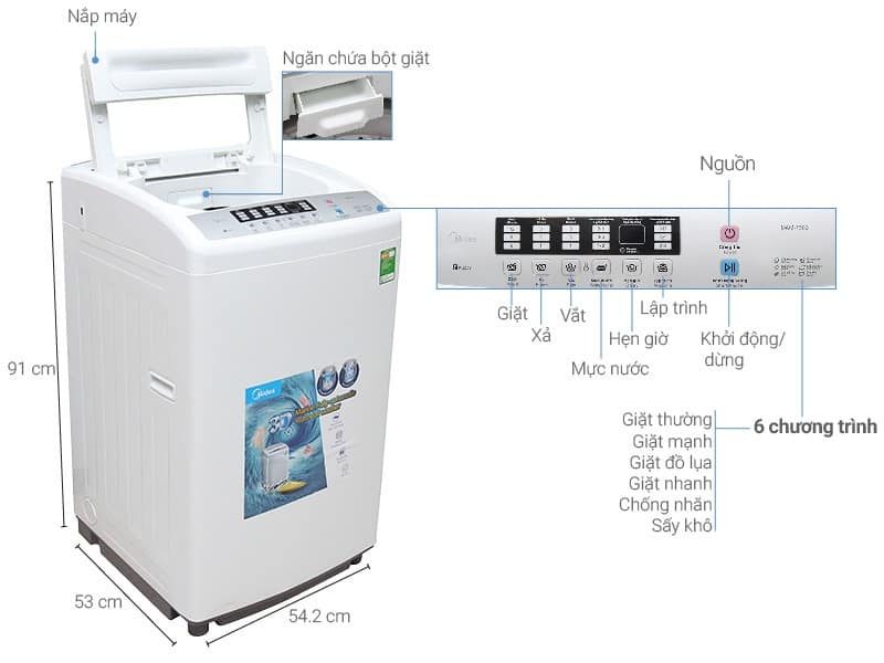 Máy Giặt Midea (4)
