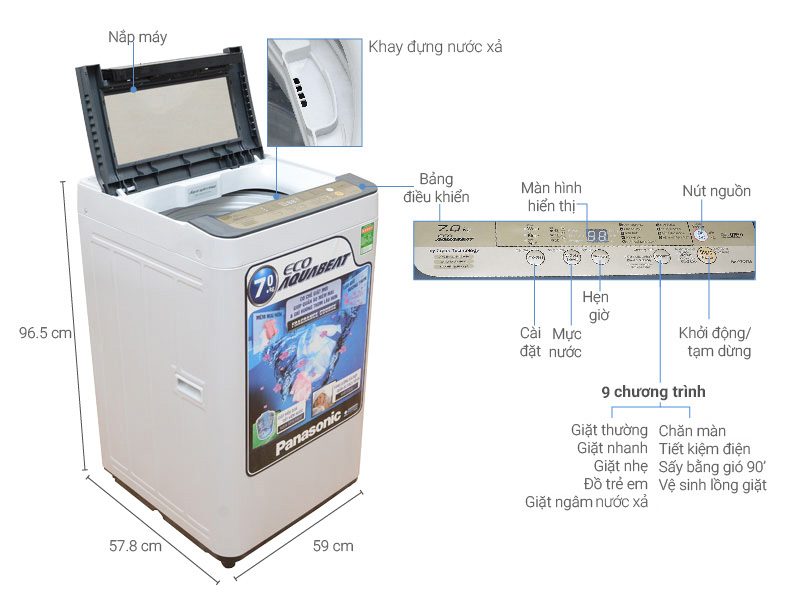 Máy Giặt Panasonic 7kg (1)