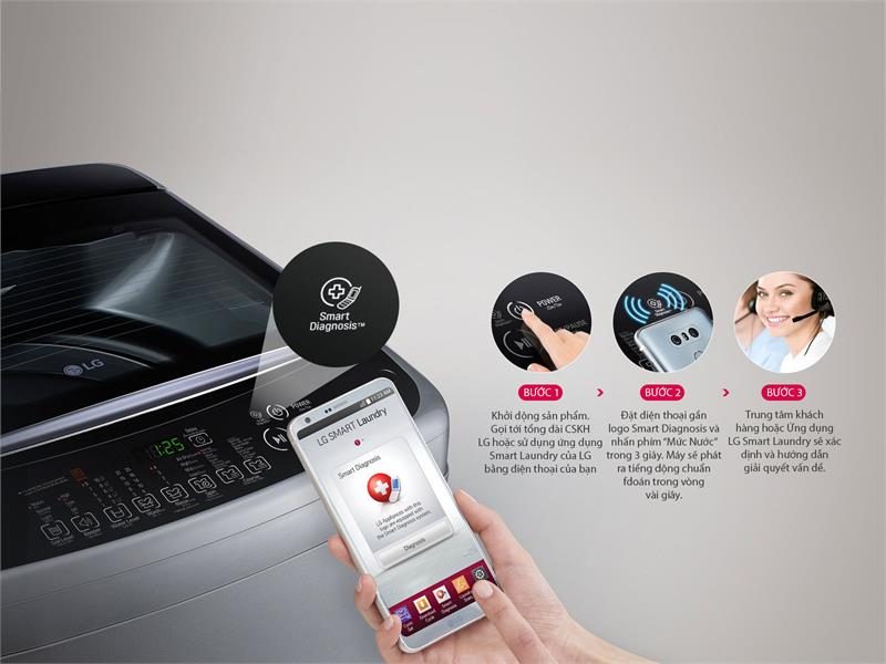 Máy Giặt LG Inverter 10.5 kg T2350VS2W Mẫu 2019