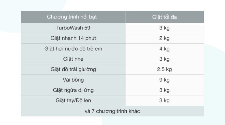 Máy giặt LG 9 kg Inverter FV1409S2W