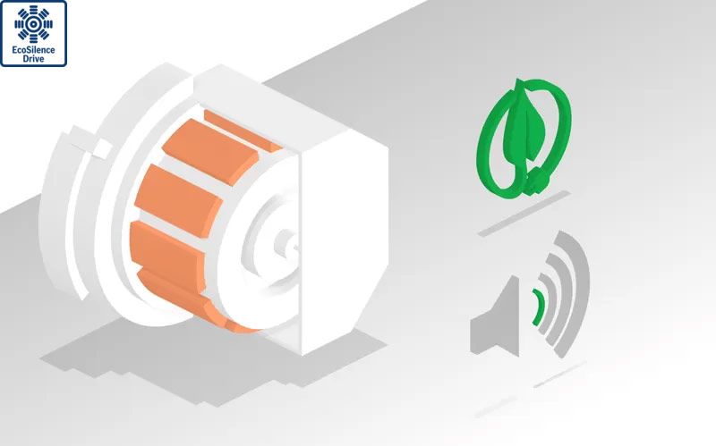 Máy rửa chén Bosch SMS8YCI03E Máy rửa chén Bosch SMS8YCI03E