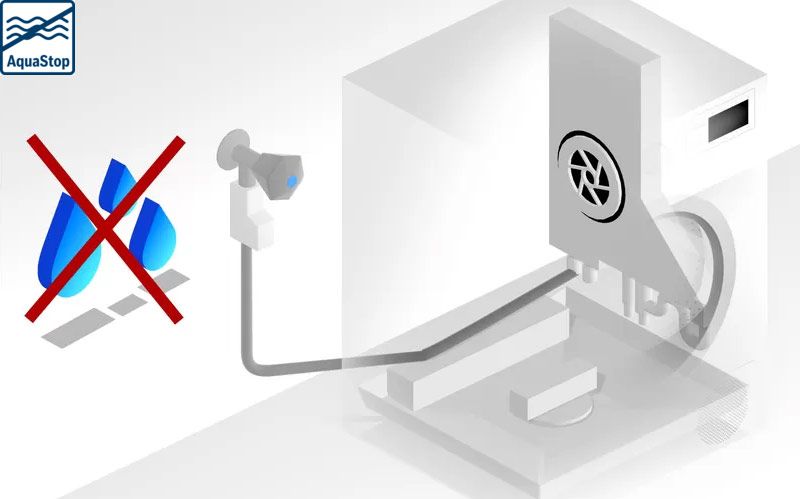 Máy rửa chén Bosch SMS8YCI03E Máy rửa chén Bosch SMS8YCI03E