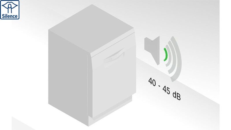 Máy rửa chén Bosch SMS8YCI03E Máy rửa chén Bosch SMS8YCI03E