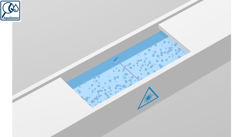 Máy rửa chén Bosch SMS8YCI03E Máy rửa chén Bosch SMS8YCI03E