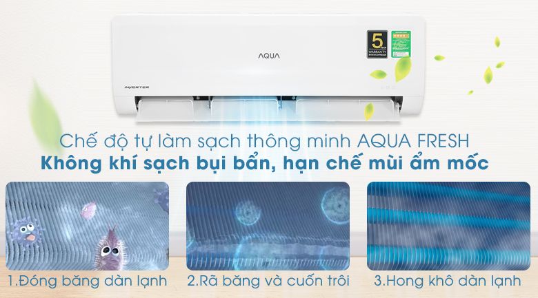 Điều hòa Aqua Inverter 1HP AQA-KCRV10WNZA Điều hòa Aqua Inverter 1HP AQA-KCRV10WNZA