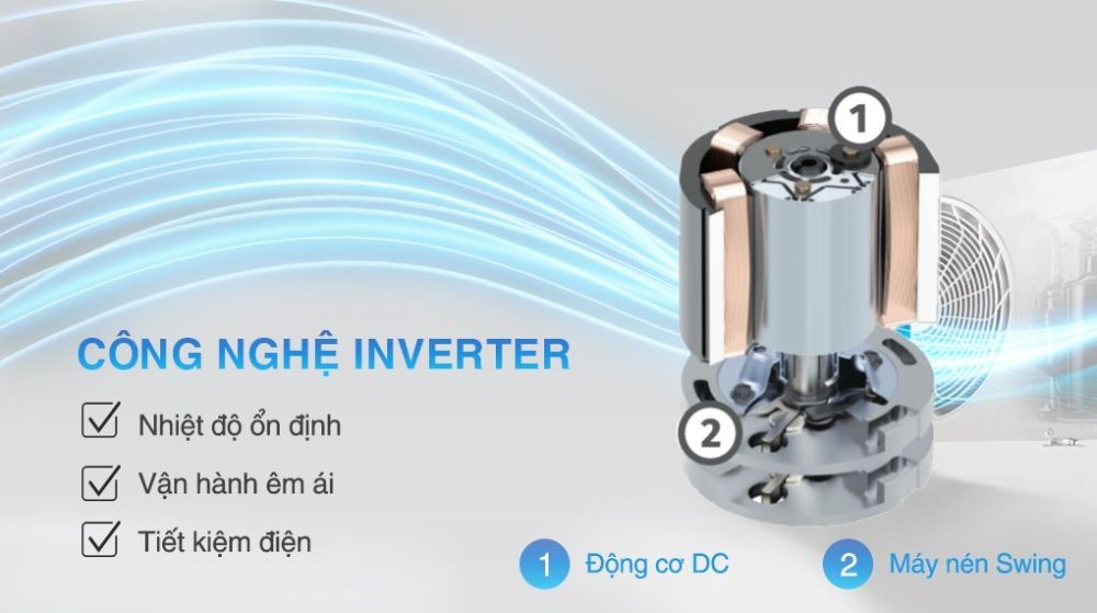 Máy lạnh Daikin Inverter 1.5 HP FTKB35WMVMV