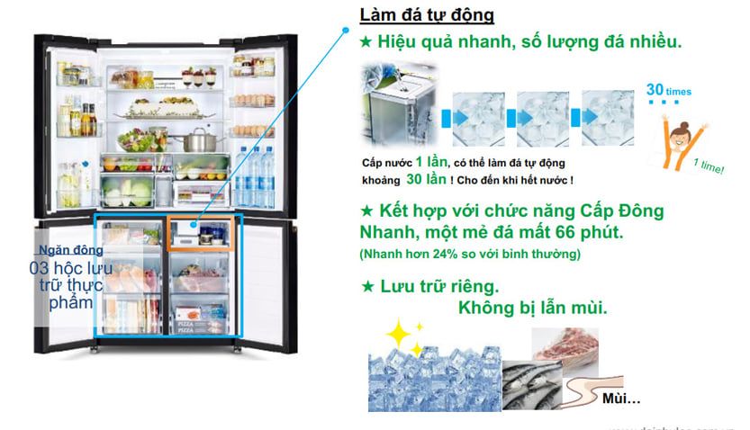 Tủ lạnh Hitachi Side by Side Inverter 569 lít R-WB640VGV0(GMG) Tủ lạnh Hitachi Side by Side Inverter 569 lít R-WB640VGV0(GMG)