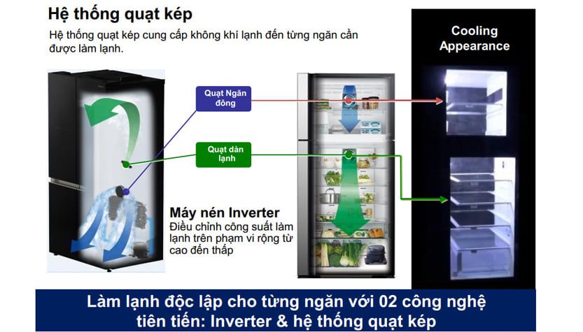 Tủ lạnh Hitachi Side by Side Inverter 569 lít R-WB640VGV0(GMG) Tủ lạnh Hitachi Side by Side Inverter 569 lít R-WB640VGV0(GMG)