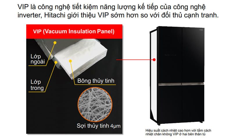 Tủ lạnh Hitachi Side by Side Inverter 569 lít R-WB640VGV0(GMG) Tủ lạnh Hitachi Side by Side Inverter 569 lít R-WB640VGV0(GMG)