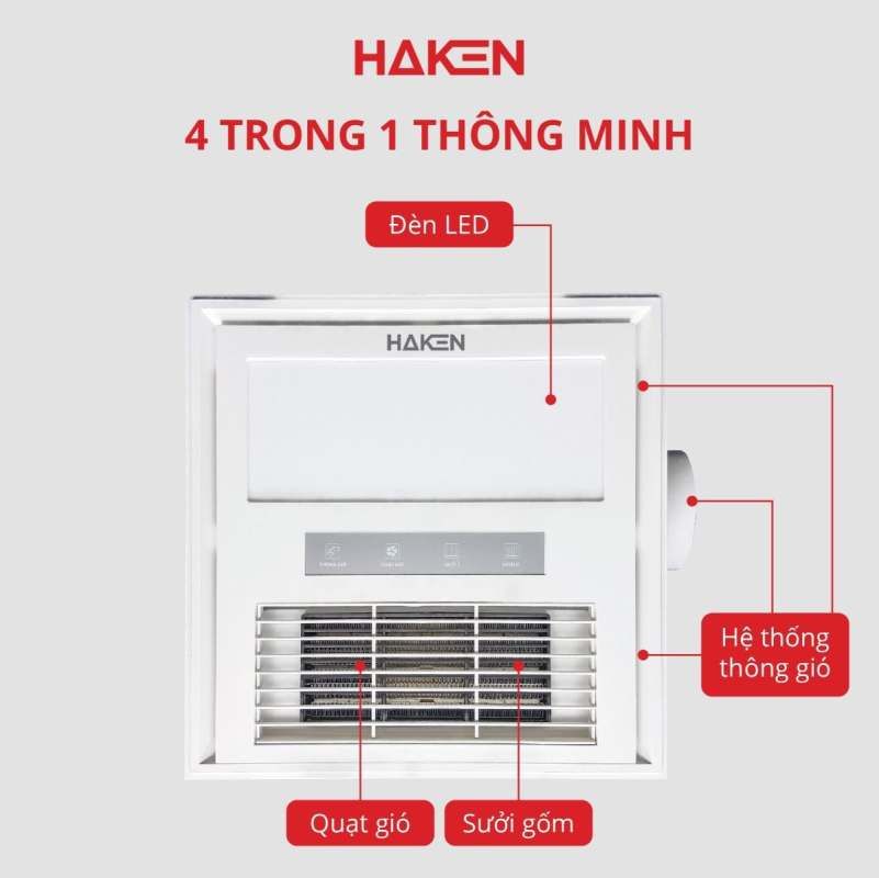 Sưởi âm trần đa năng 4 trong 1 HAKEN HK-QS33