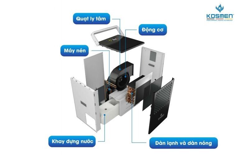 Máy hút ẩm công nghiệp Kosmen KM - 90S Máy hút ẩm công nghiệp Kosmen KM - 90S
