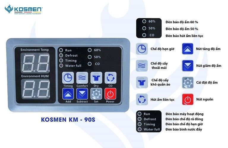 Máy hút ẩm công nghiệp Kosmen KM - 90S Máy hút ẩm công nghiệp Kosmen KM - 90S