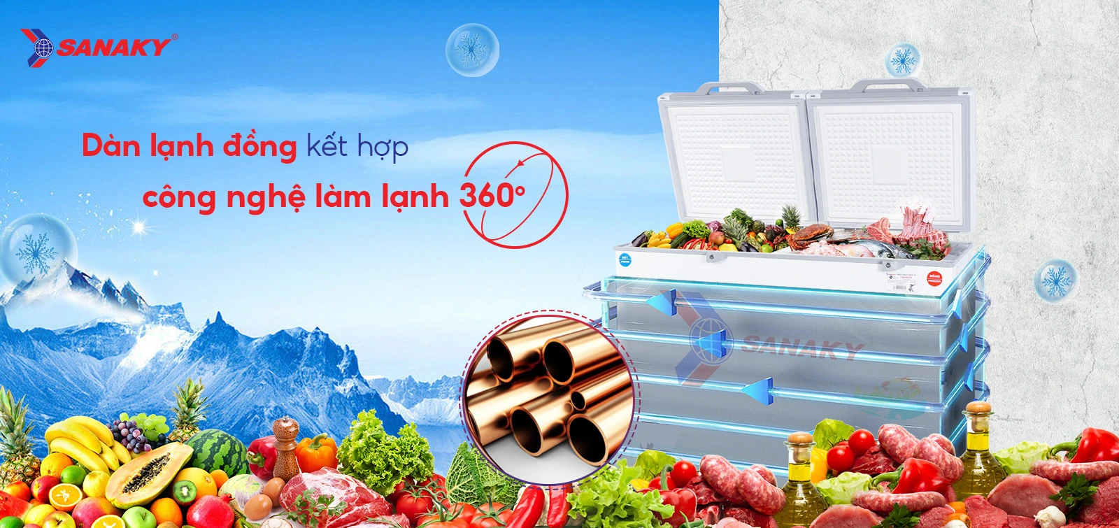 Dàn lạnh đồng kết hợp Công nghệ làm lạnh 360 độ