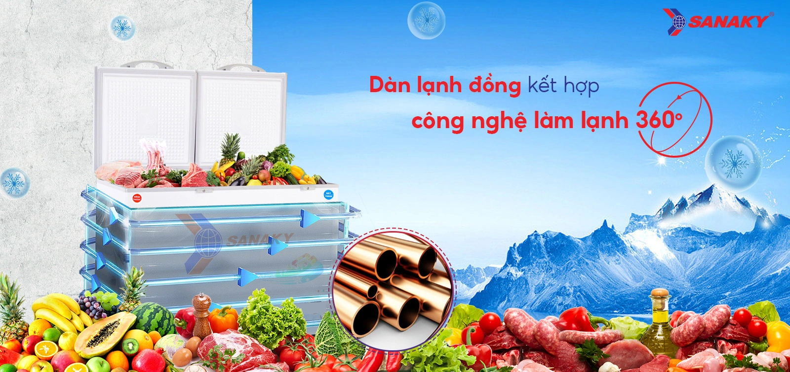 Dàn lạnh đồng kết hợp Công nghệ làm lạnh 360 độ