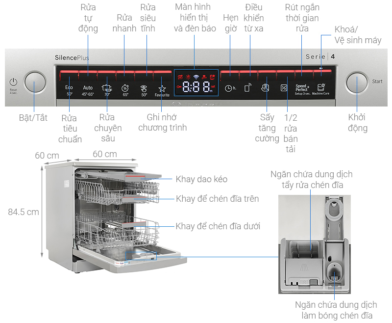 Máy rửa chén độc lập Bosch SMS4ECI26E