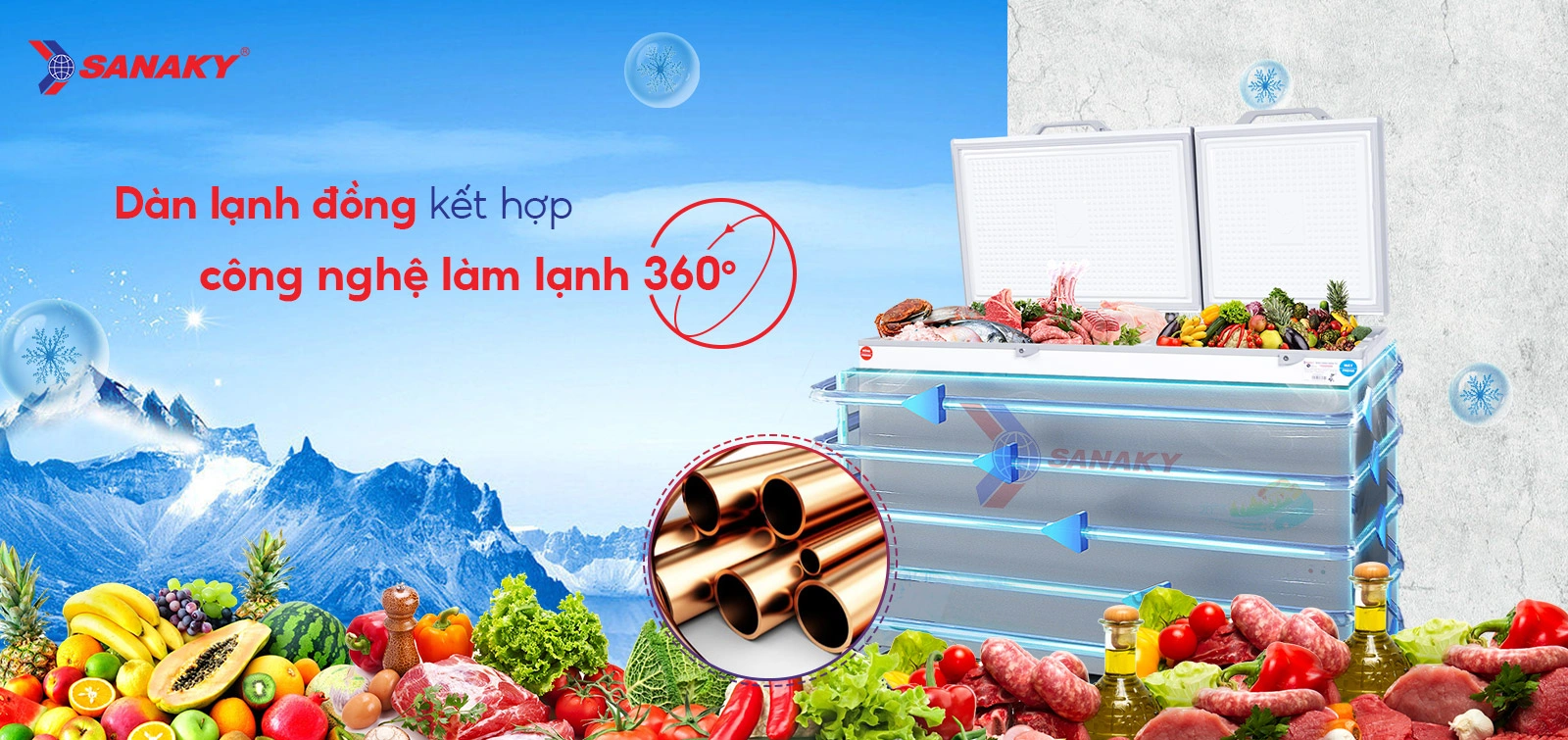 Dàn lạnh đồng kết hợp Công nghệ làm lạnh 360 độ