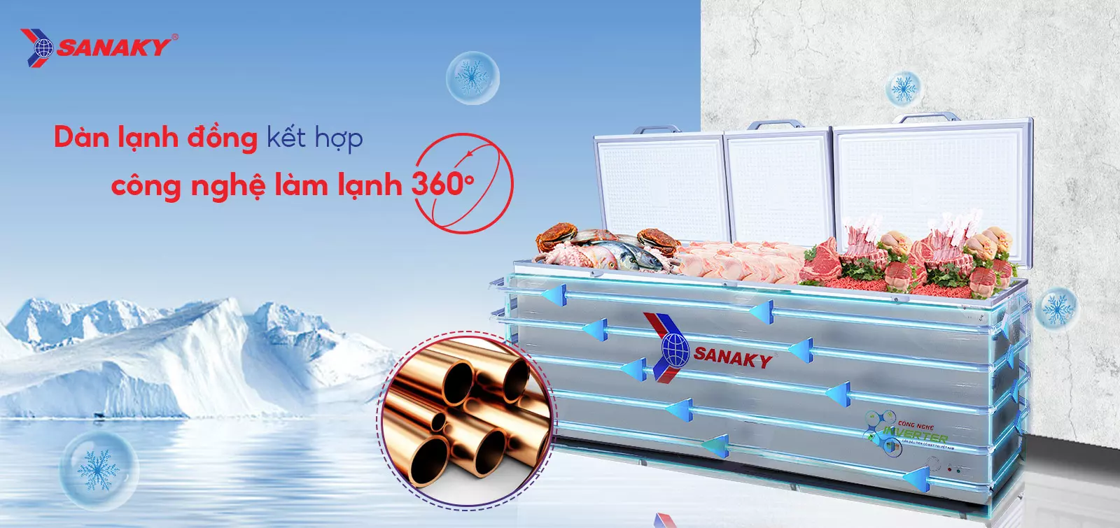 Dàn lạnh đồng kết hợp Công nghệ làm lạnh 360 độ