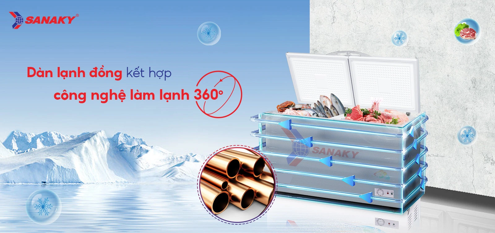 Dàn lạnh đồng kết hợp Công nghệ làm lạnh 360 độ