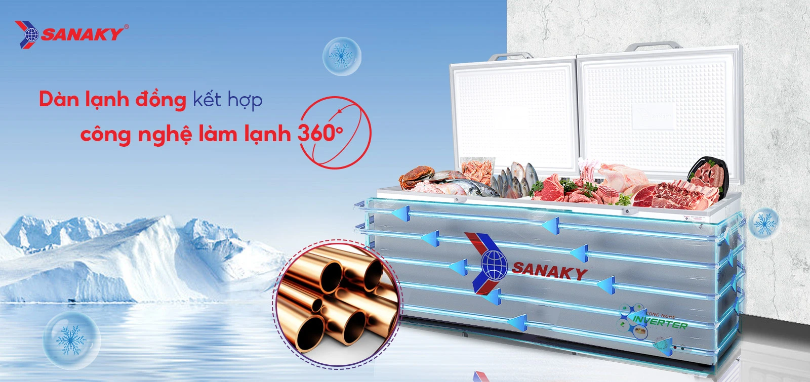 Dàn lạnh đồng kết hợp Công nghệ làm lạnh 360 độ