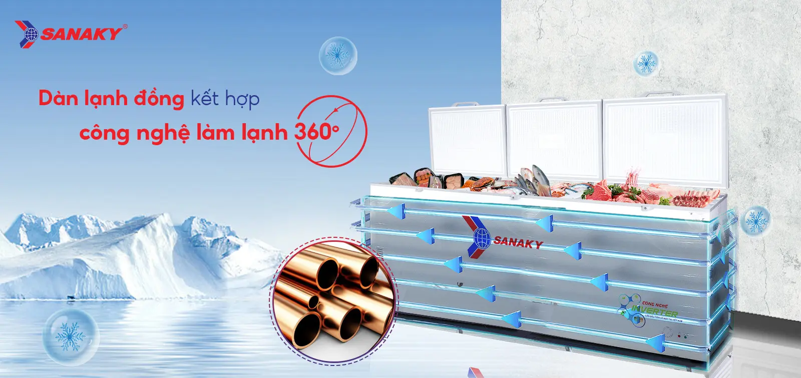 Dàn lạnh đồng kết hợp Công nghệ làm lạnh 360 độ