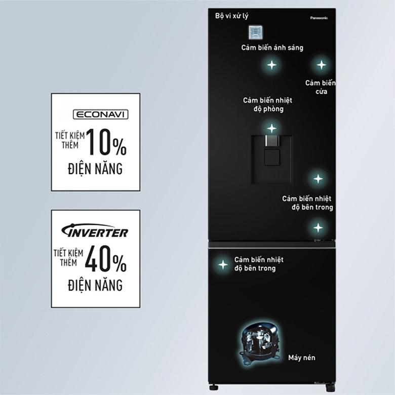 Tủ lạnh Panasonic Inverter 325 lít NR-BV361GPKV tiết kiệm điện